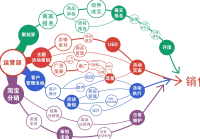 青海职高网站建设费用标准_(青海高等职业技术学院校园网)